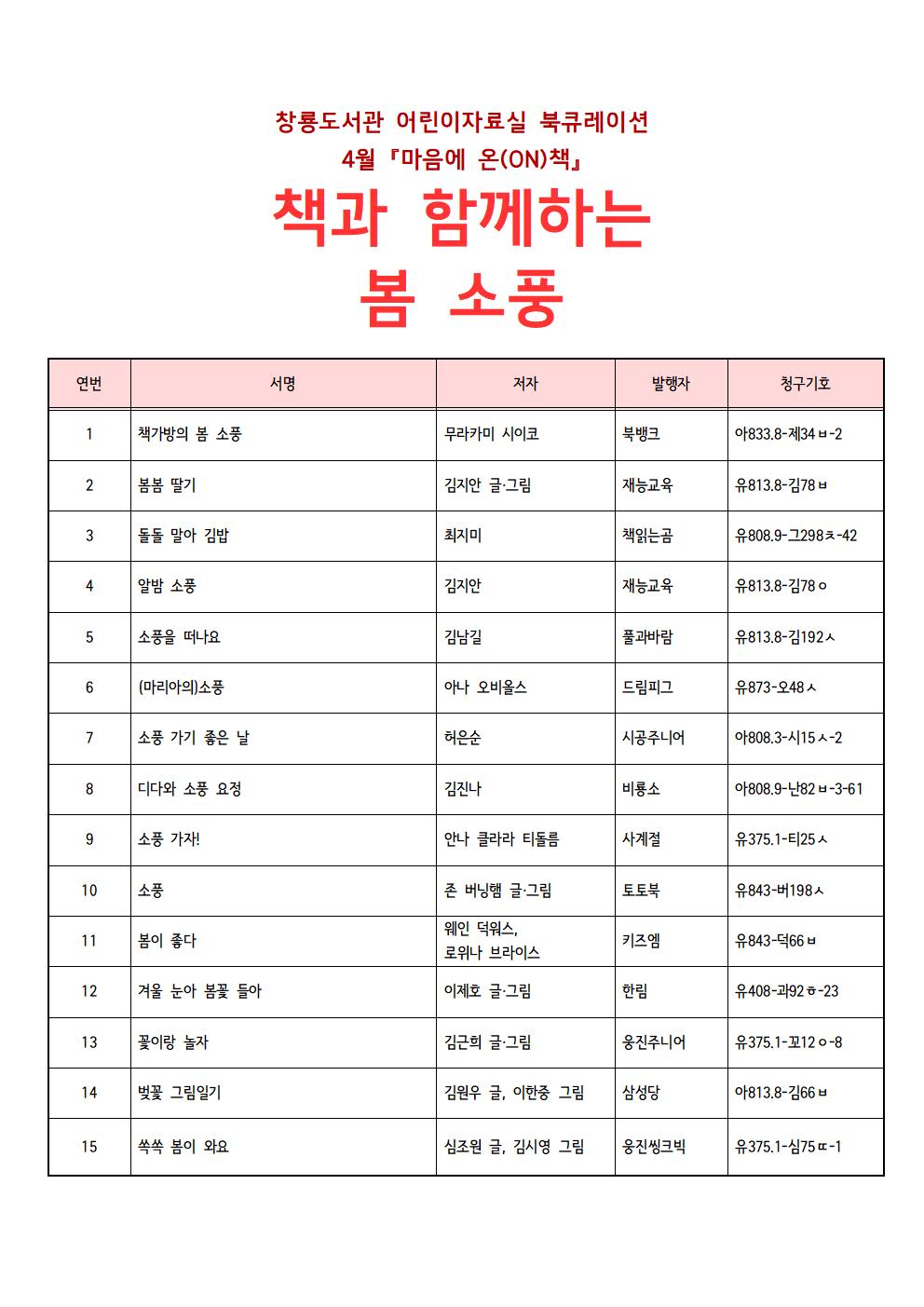 창룡도서관어린이자료실북큐레이션(4월)목록001.jpg